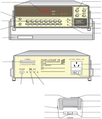 HUATEC TG-100E Tester de espesor coulométrico Medidor de espesor de recubrimiento de metal Medidor de espesor electrolítico Impresora incorporada
