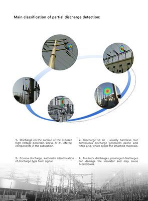 HFD-V100 cámara de imagen acústica portátil detector de fugas ultrasónicas para fugas de gas y descarga parcial