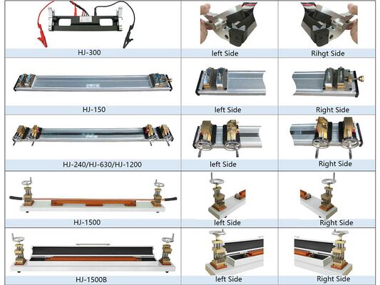 HEC-108 Intelligent Metal Resistivity & Resistance and Conductivity Measuring Instrument